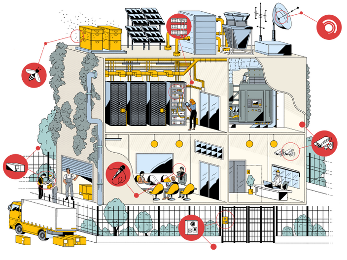 Grafik Rechenzentrum